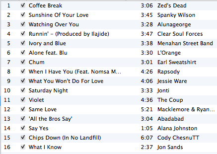 The Pop Up Volume 2 Tracklist